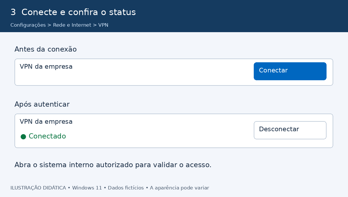 Conectar a VPN e verificar o status Conectado